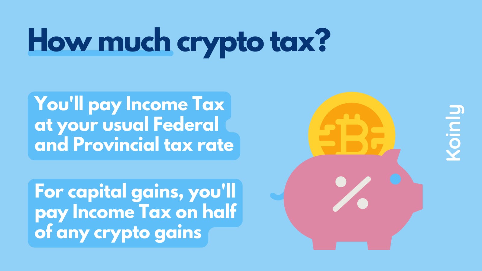 investiți în crypto canada